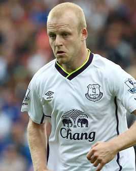 奈史密斯(Steven Naismith)