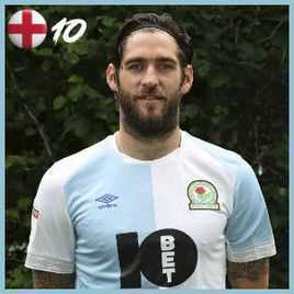 丹尼·格雷厄姆(Danny Graham)