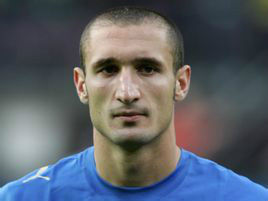莱昂纳多·博努奇(Leonardo Bonucci)