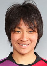 内藤洋平